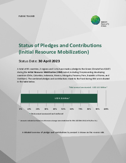 Document cover for Status of Pledges (IRM and GCF-1) 