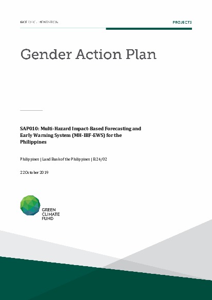 Document cover for Gender action plan for SAP010: Multi-Hazard Impact-Based Forecasting and Early Warning System for the Philippines