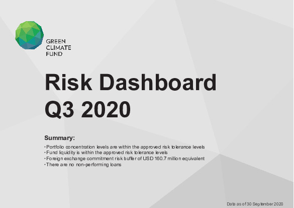 Document cover for GCF Risk Dashboard (Q3 2020)