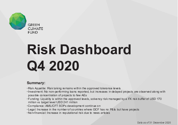 Document cover for GCF Risk Dashboard (Q4 2020)