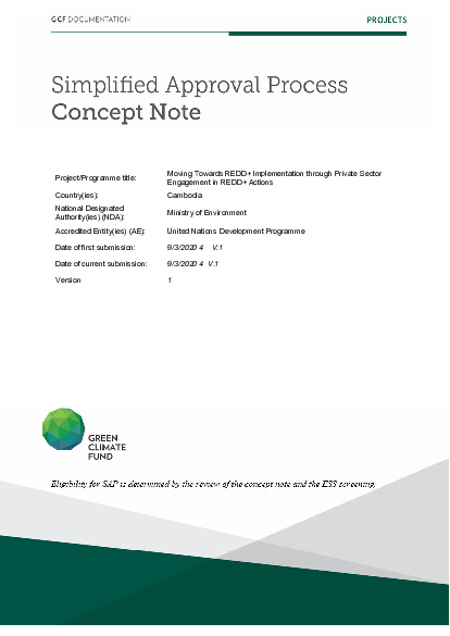 Document cover for Moving Towards REDD+ Implementation through Private Sector Engagement in REDD+ Actions