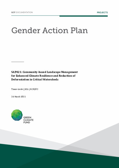 Document cover for Gender action plan for SAP021: Community-based Landscape Management for Enhanced Climate Resilience and Reduction of Deforestation in Critical Watersheds