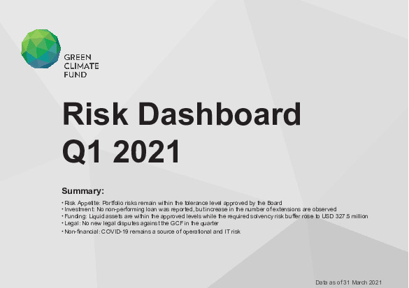Document cover for GCF Risk Dashboard (Q1 2021)