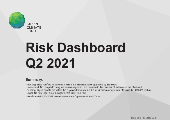 Document cover for GCF Risk Dashboard (Q2 2021)