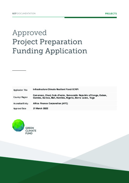 Document cover for Infrastructure Climate Resilient Fund (ICRF)