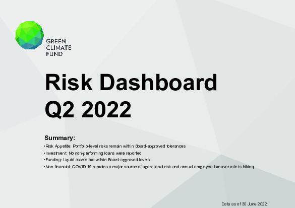 Document cover for GCF Risk Dashboard (Q2 2022)
