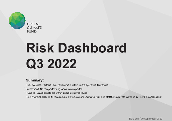Document cover for GCF Risk Dashboard (Q3 2022)