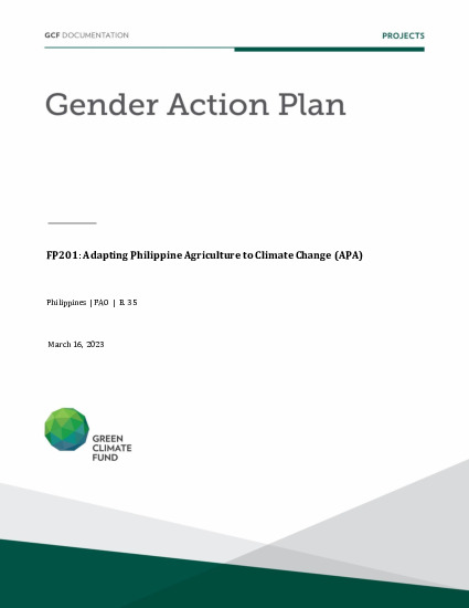 Document cover for Gender action plan for FP201: Adapting Philippine Agriculture to Climate Change (APA)