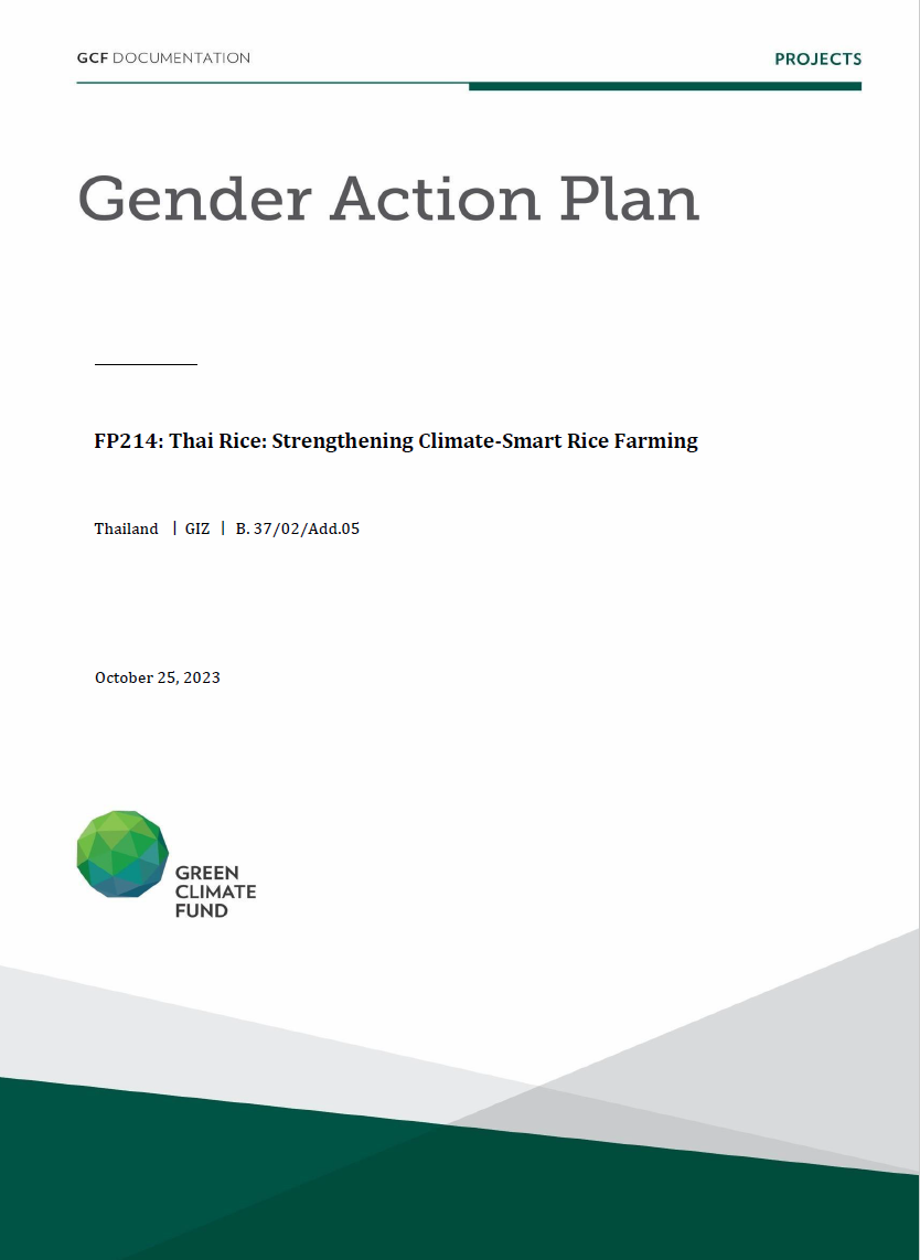 Document cover for Gender action plan for FP214: Thai Rice: strengthening climate-smart rice farming