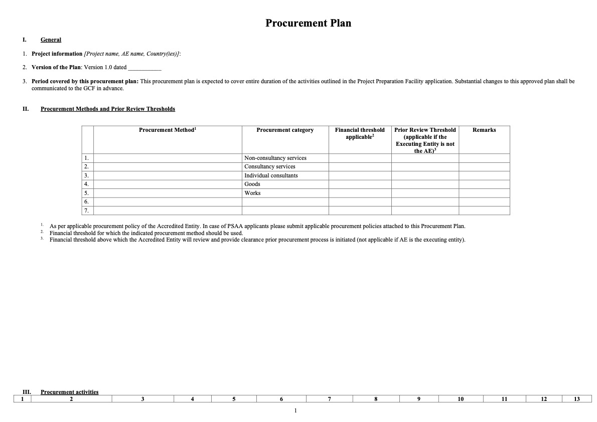 Document cover for PPF Procurement Plan Template
