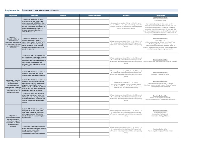 Document cover for Logframe for Direct Access and Mini tender proposal