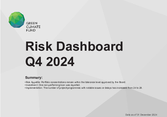Document cover for GCF Risk Dashboard (Q4 2024)