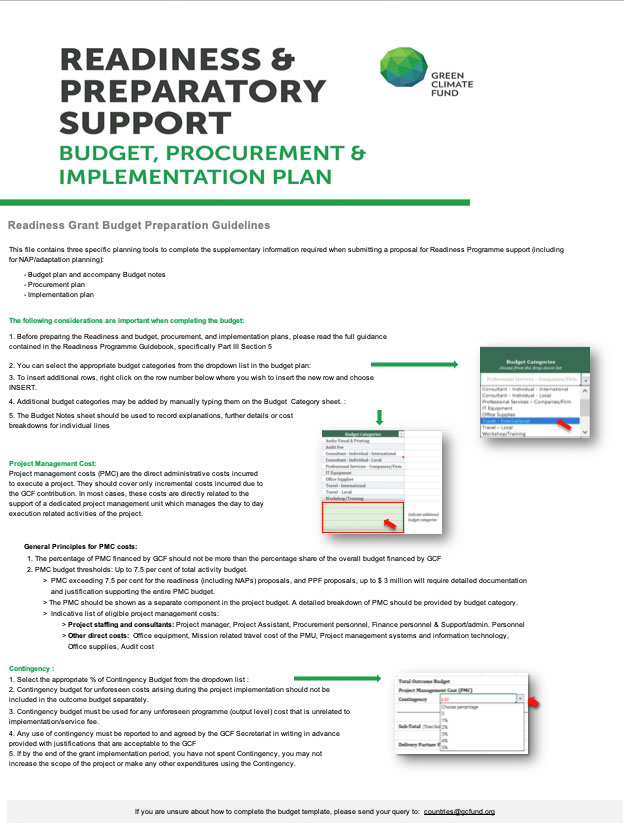 Document cover for Readiness and preparatory support budget and procurement plan template