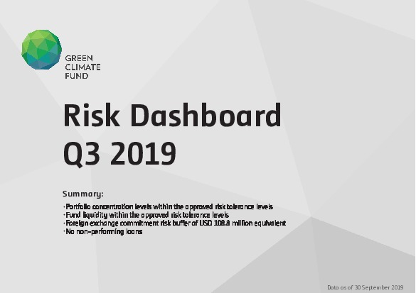 Document cover for GCF Risk Dashboard (Q3 2019)