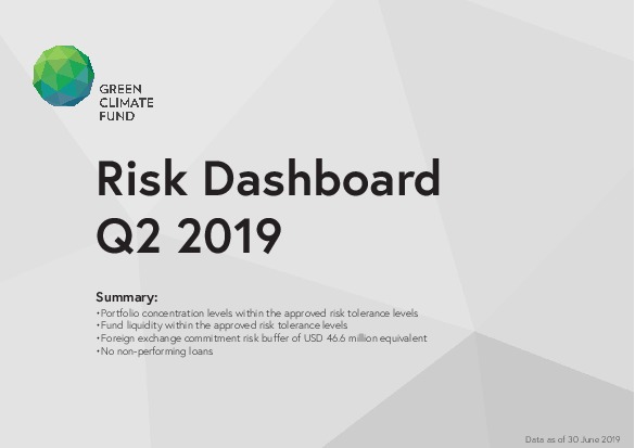Document cover for GCF Risk Dashboard (Q2 2019)