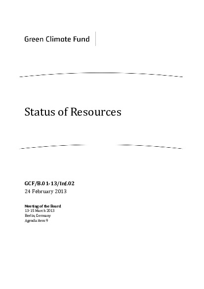 Document cover for Status of Resources
