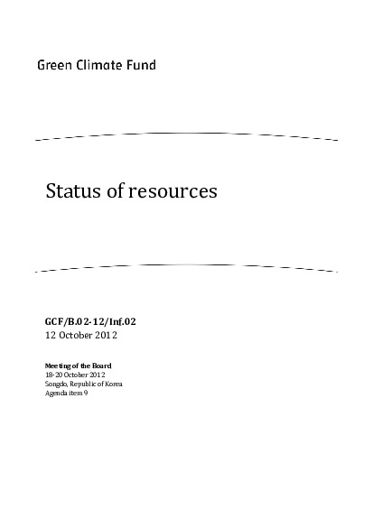 Document cover for Status of Resources