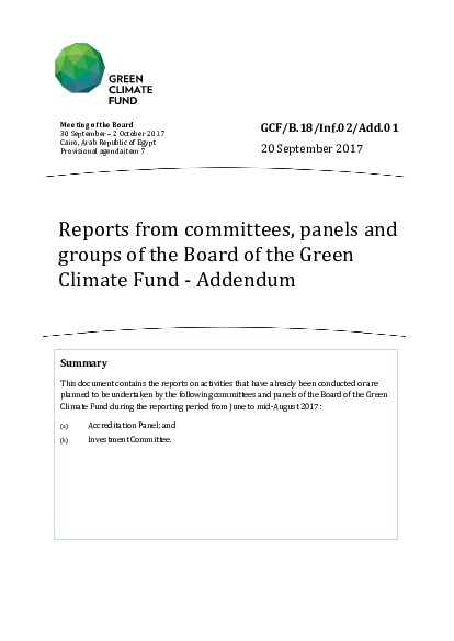 Document cover for Reports from committees, panels and groups of the Board of the Green Climate Fund - Addendum