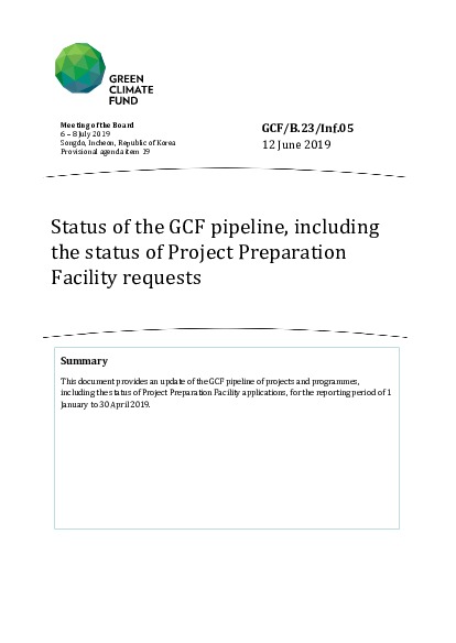 Document cover for Status of the GCF pipeline, including the status of Project Preparation Facility requests