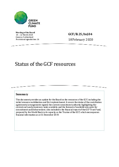 Document cover for Status of the GCF resources