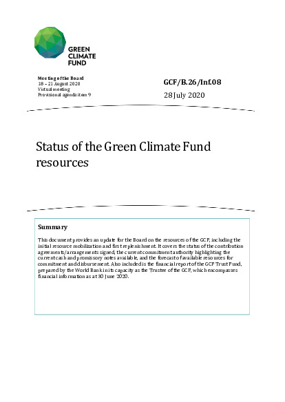 Document cover for Status of the Green Climate Fund resources 