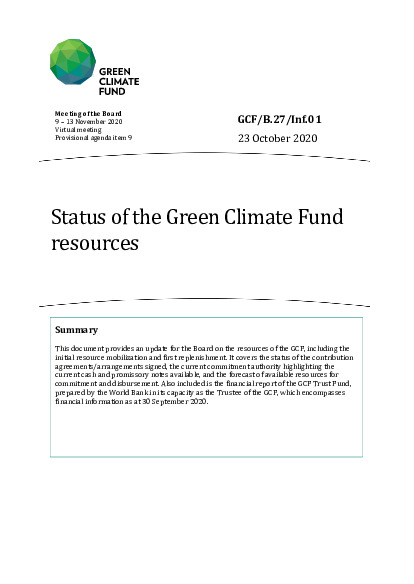 Document cover for Status of the Green Climate Fund resources