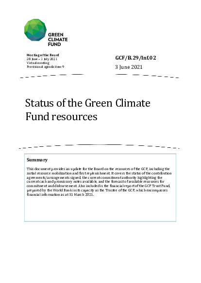 Document cover for Status of the Green Climate Fund resources 