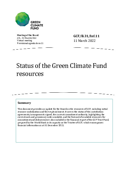 Document cover for Status of the Green Climate Fund resources