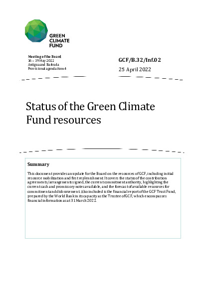 Document cover for Status of the Green Climate Fund resources