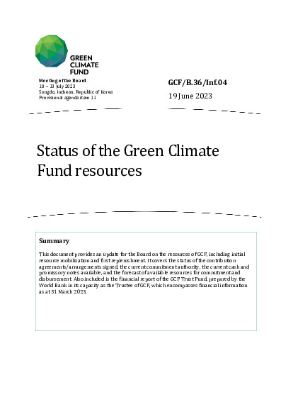 Document cover for Status of the Green Climate Fund resources