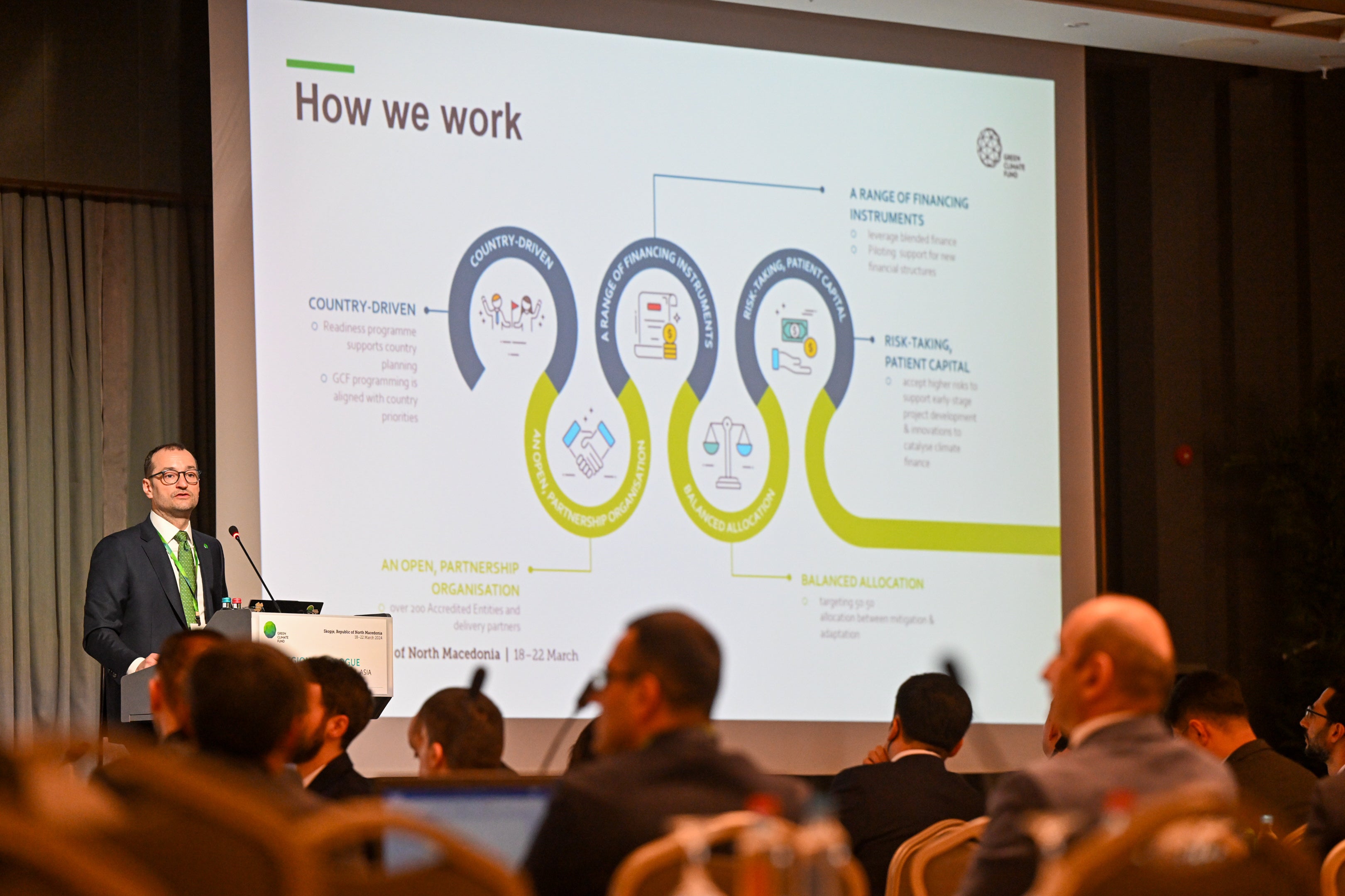 GCF Regional Dialogue with Eastern Europe and Central Asia photo