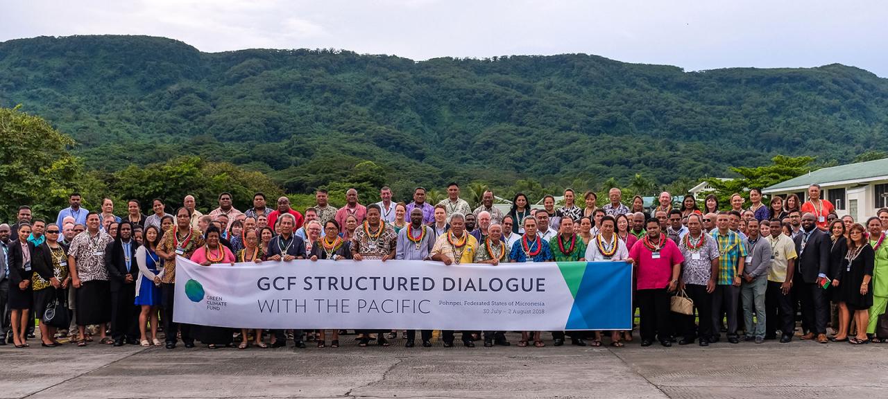 Micronesia Federated States Of Green Climate Fund